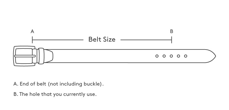 Belt size chart