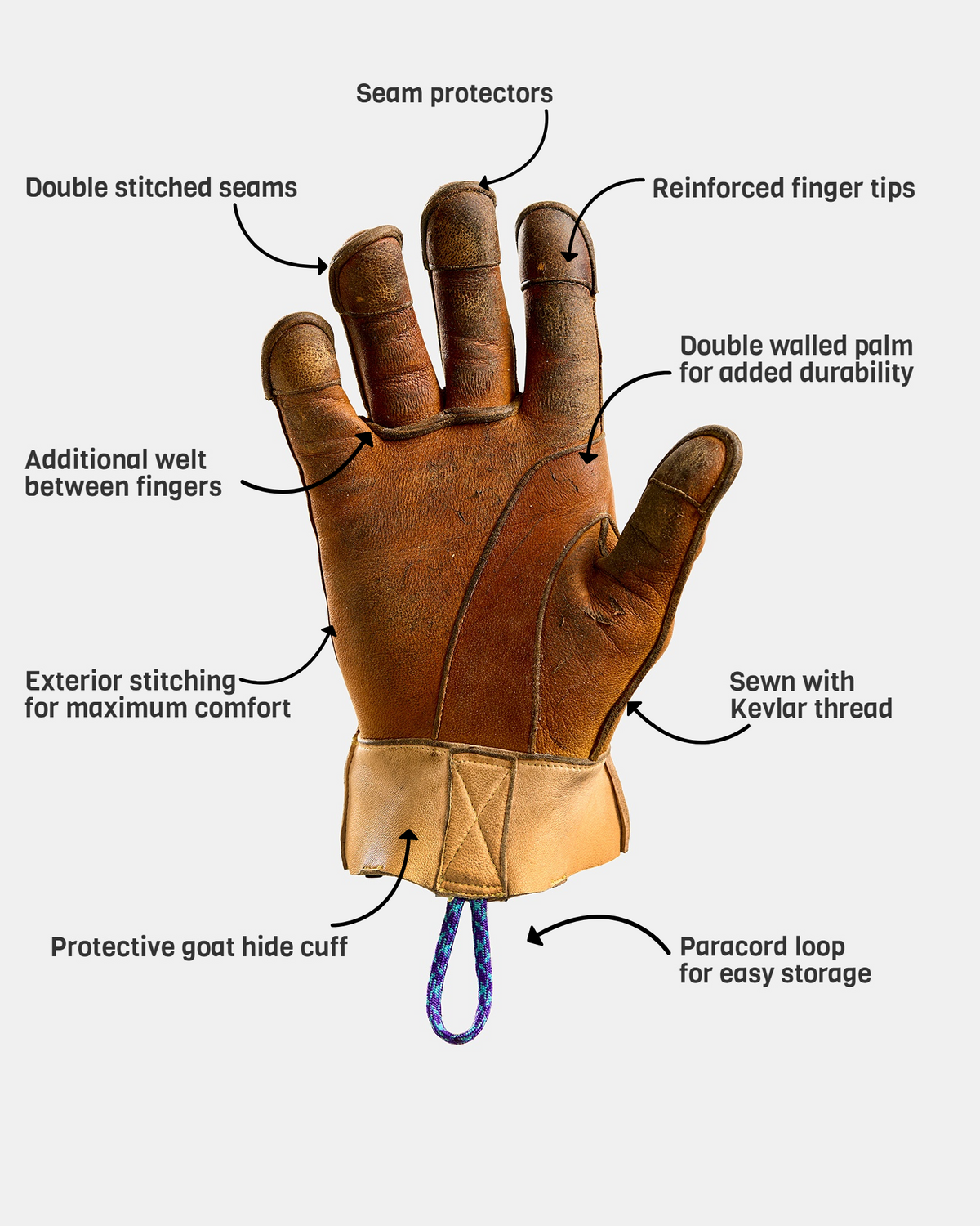 Vuogas full-grain leather gloves showing reinforced palm construction and features